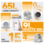 AmzFolk D1 Integrated Safety Self-Cleaning Cat Litter Box