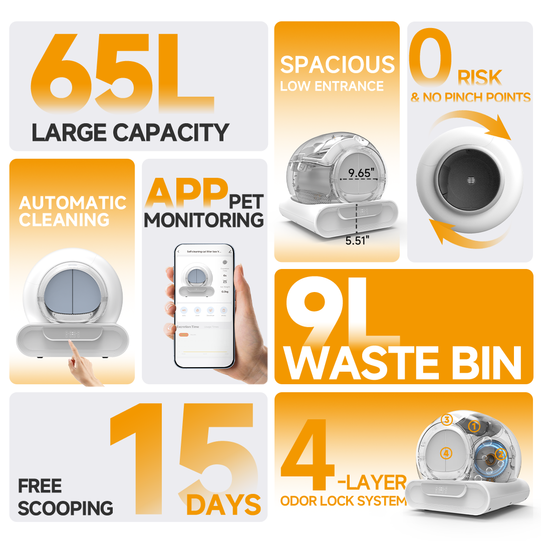 AmzFolk D1 Integrated Safety Self-Cleaning Cat Litter Box