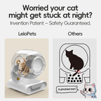 AmzFolk D1 Integrated Safety Self-Cleaning Cat Litter Box