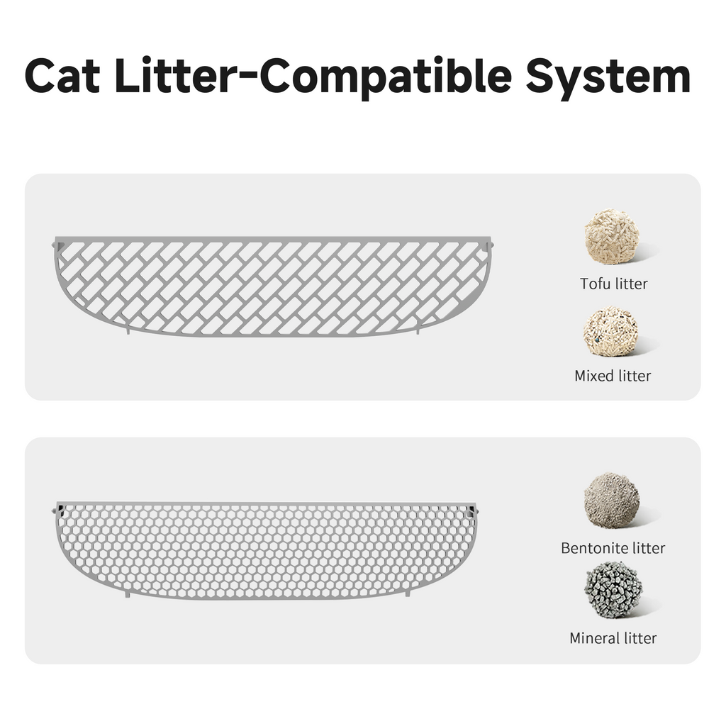 AmzFolk D1 Integrated Safety Self-Cleaning Cat Litter Box